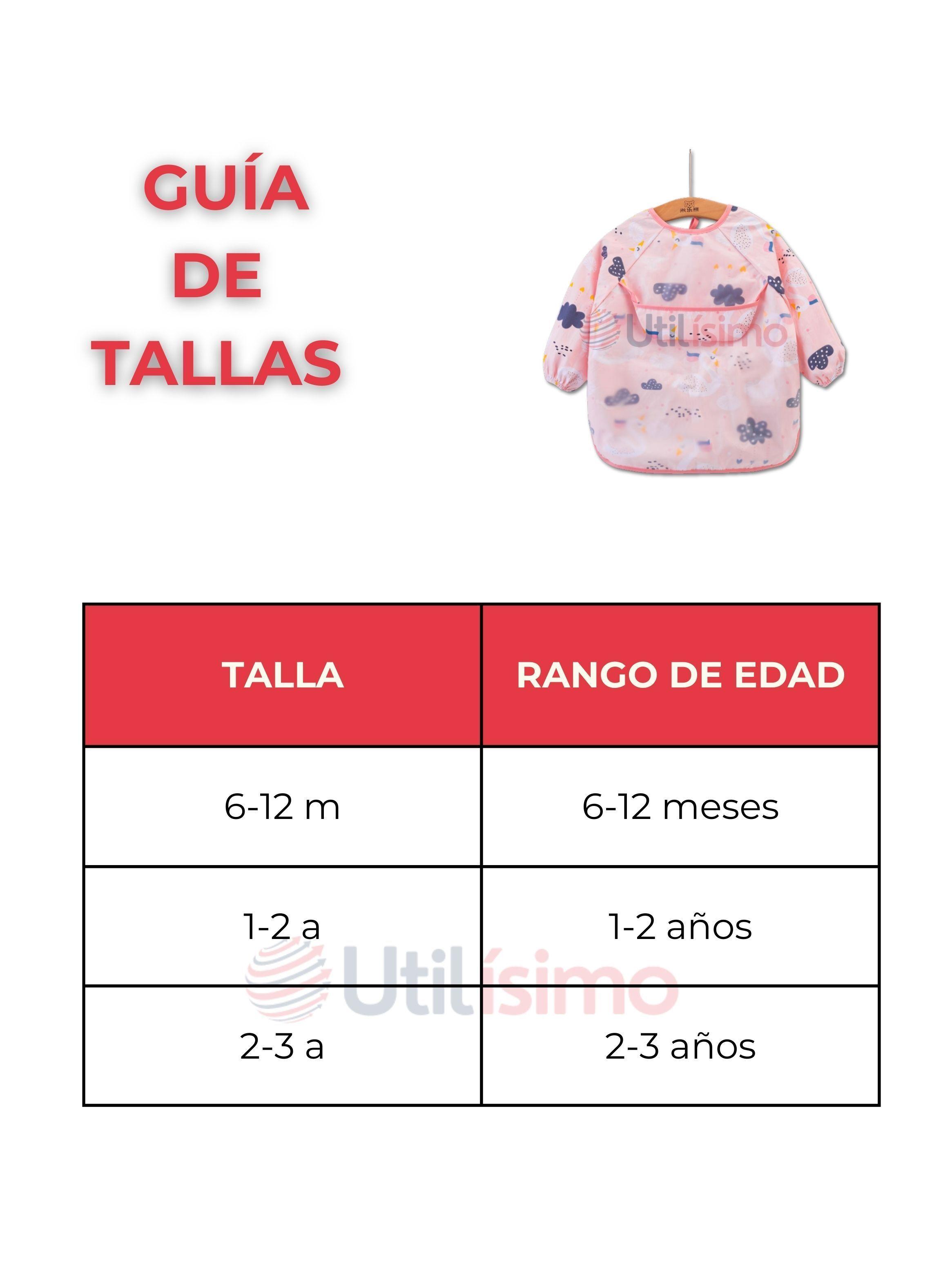 Babero Delantal Impermeable Premium Con Mangas Larga Para Bebe Y Niña-2