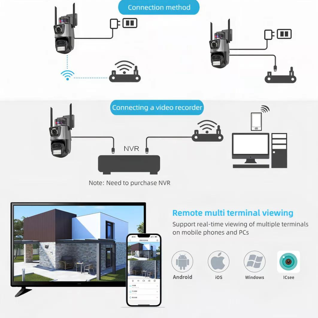 Cámara Domo Wifi Doble Lente Full Hd Alarma Seguimiento Hcl-3