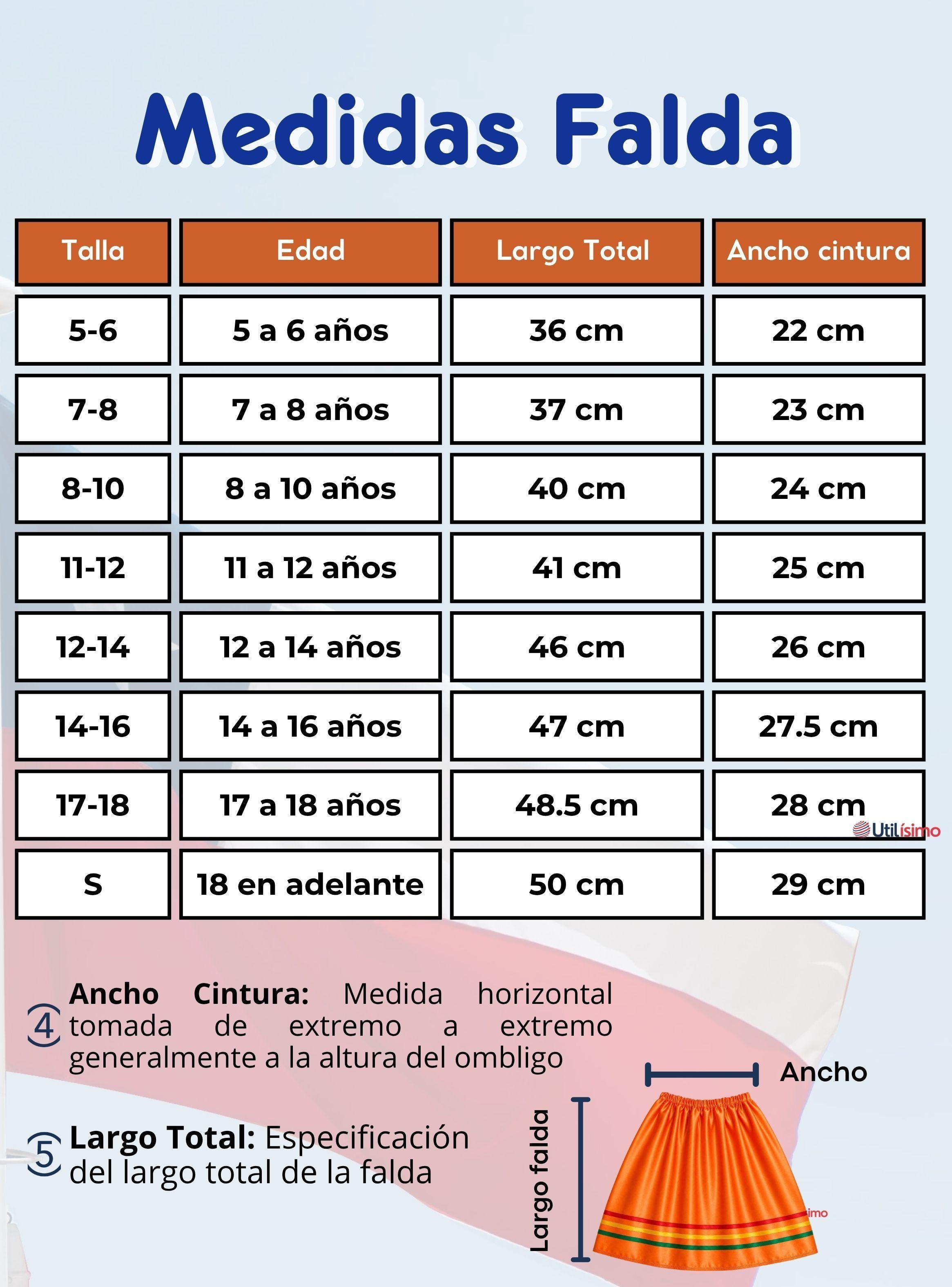 Traje Nortino Niña 3 piezas Naranja Baile Típico Fiestas Patrias-2