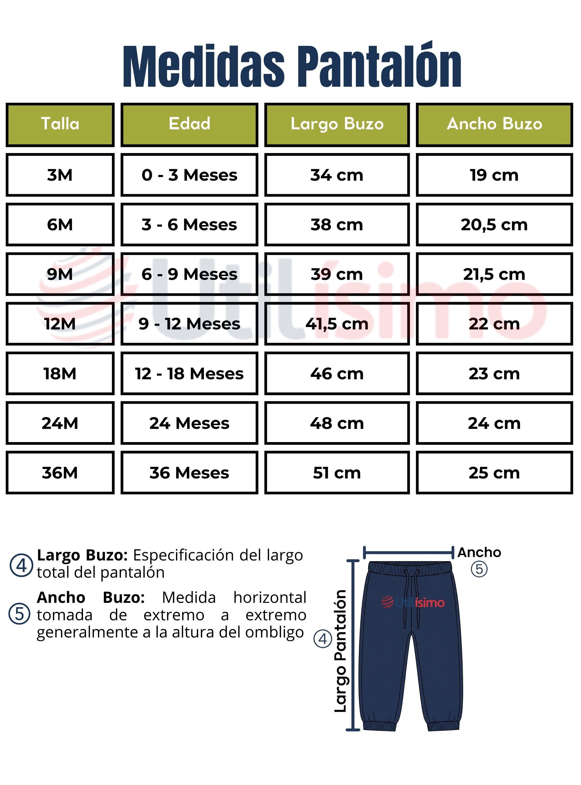 Conjunto Buzo Polerón 2 Piezas Tedmimak Fun Blue Bebé Niño-4