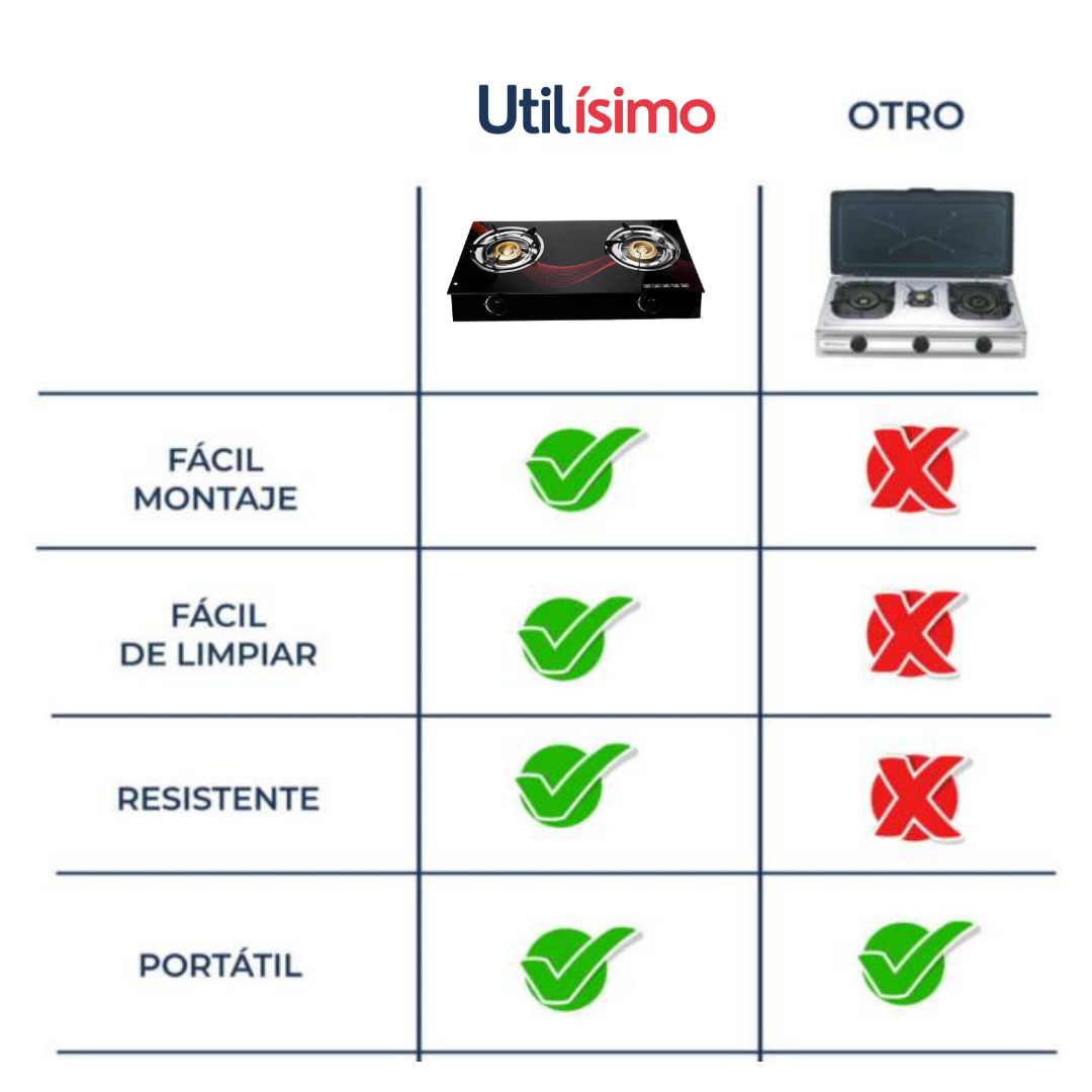 Cocinilla Encimera a Gas 2 Platos Vidrio Templado LINE - Regular-3