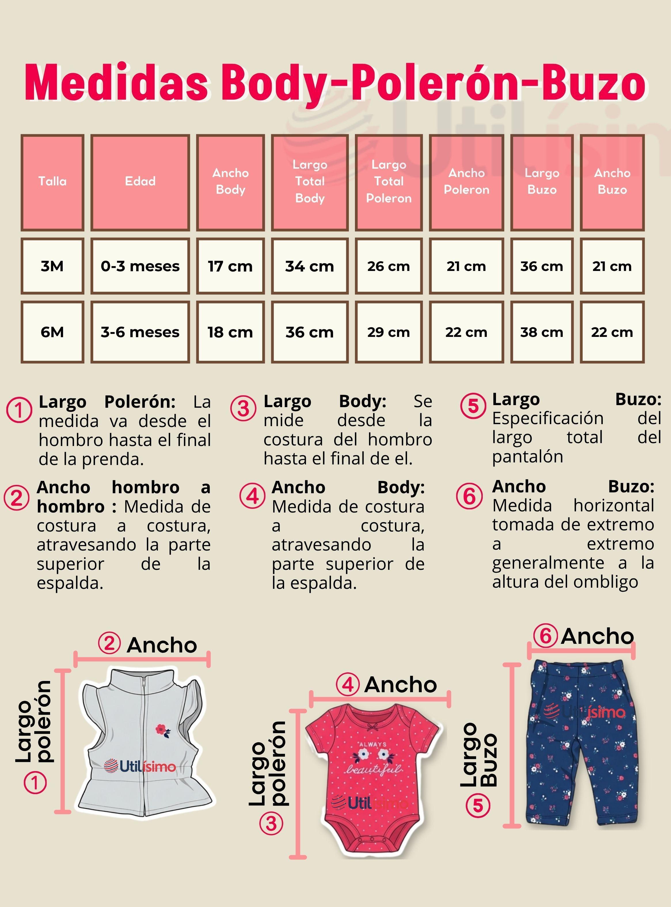 Conjunto 3 Piezas Buzo Pantalón Polerón Body Algodón Rosado Flores Bebé Niña-3