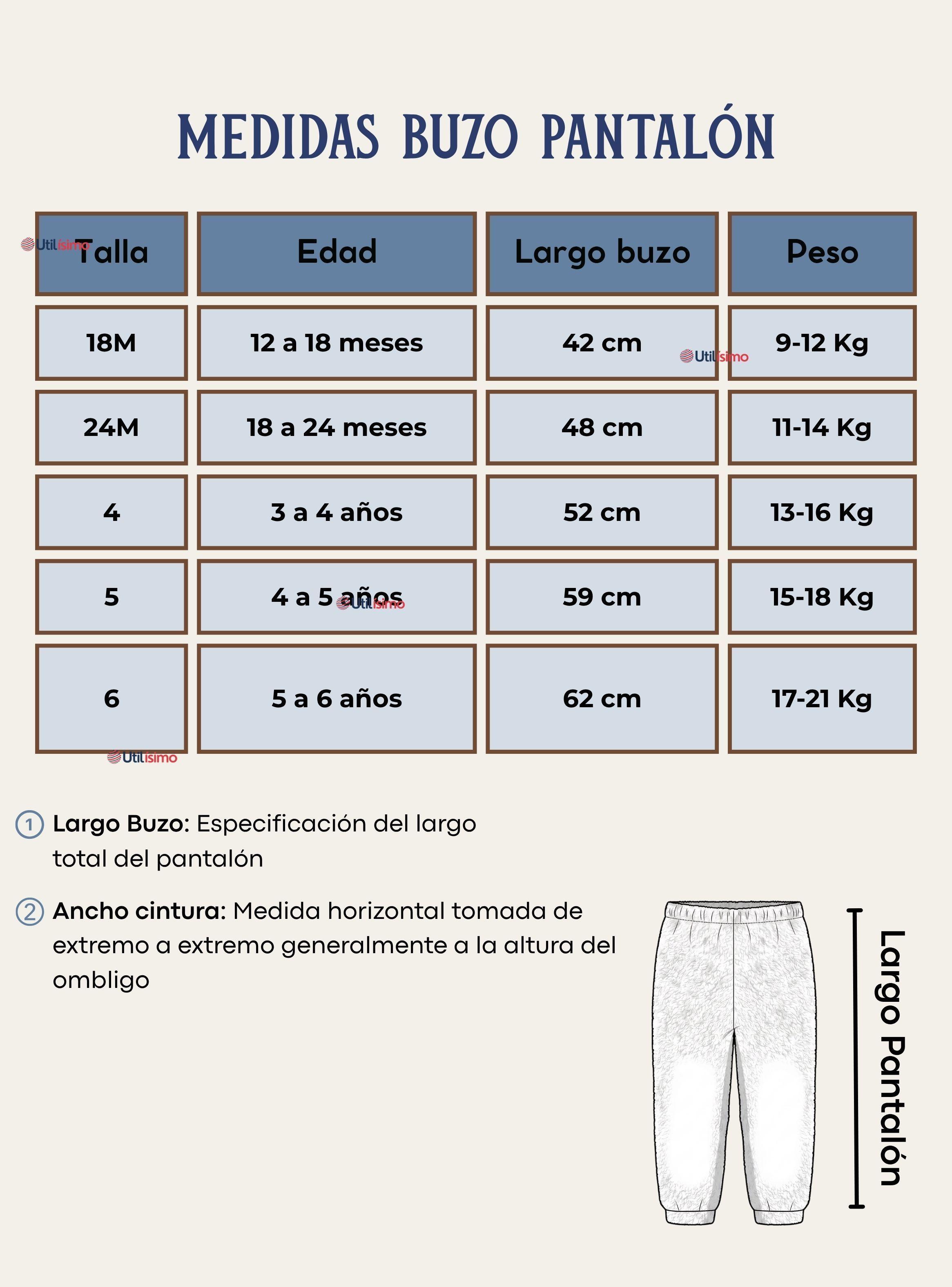 Conjunto 2 Piezas Buzo Polerón Pantalón Bebe Niño Poliéster Color Blue-4