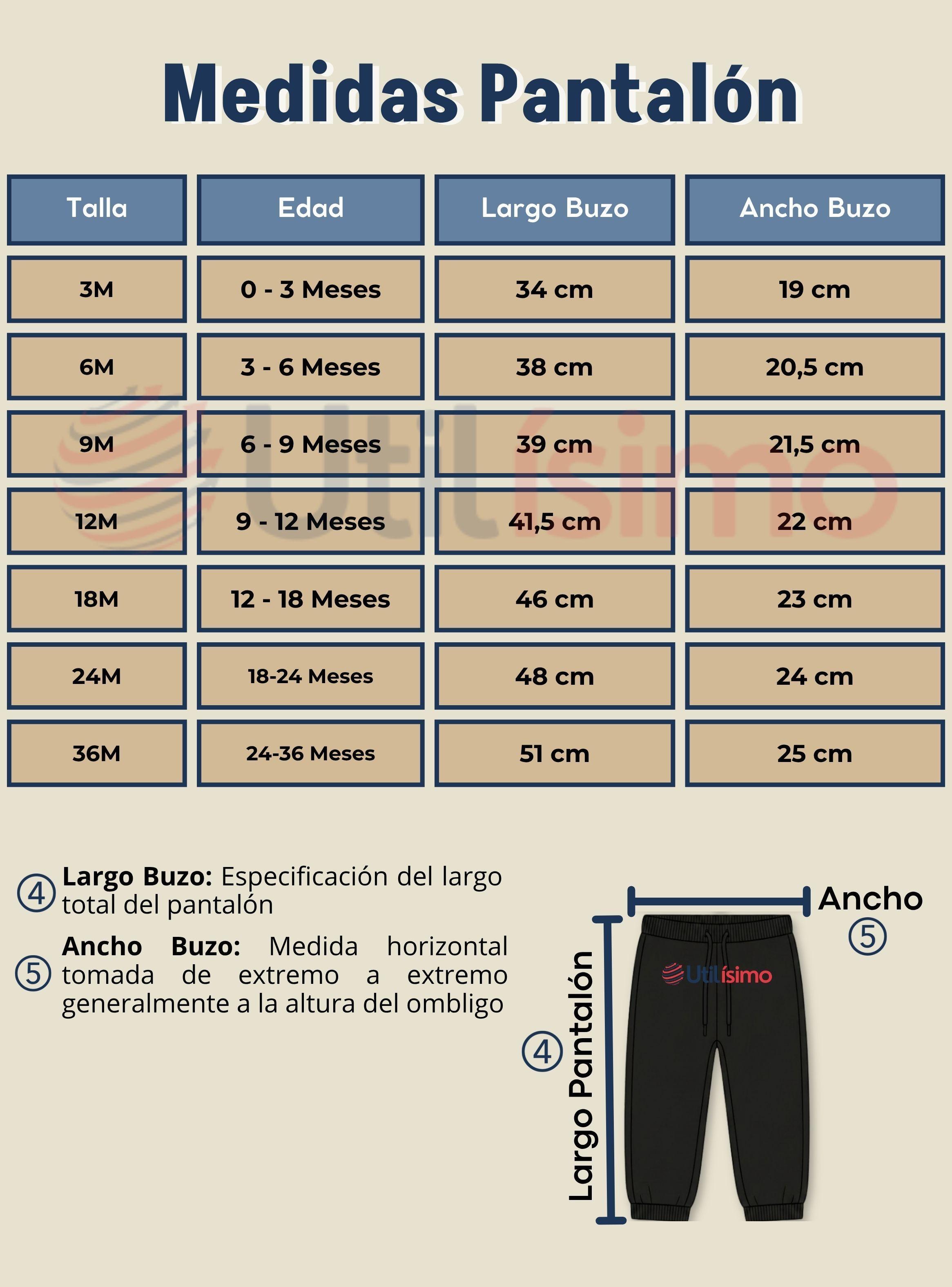 Conjunto 2 Piezas Buzo Pantalón Y Polerón Con Capucha Azul de Bebé Niños-4