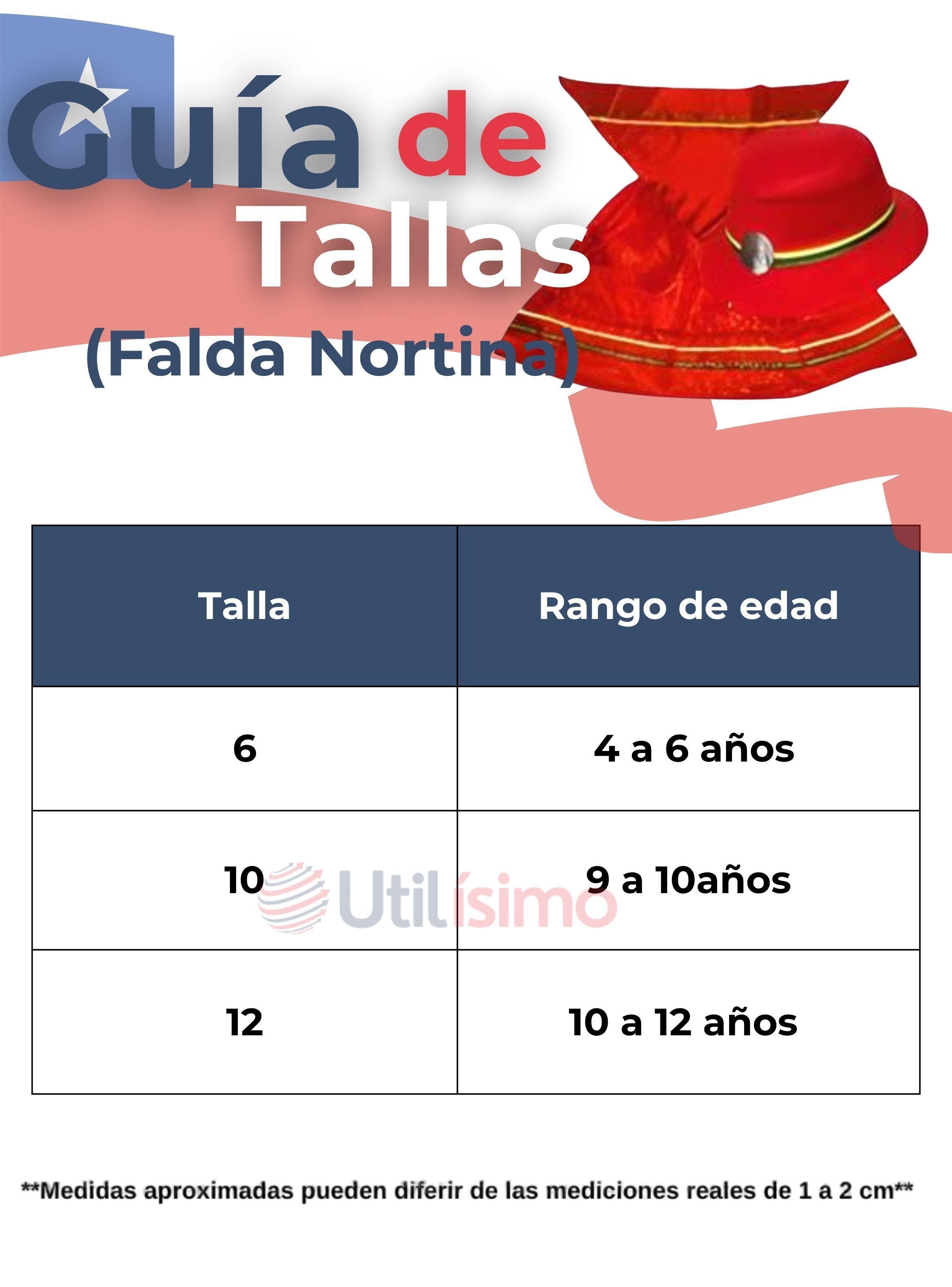 Pack 3 Traje Nortino Rojo 4 Piezas Niñas Fiestas Patrias Baile Nortino-2