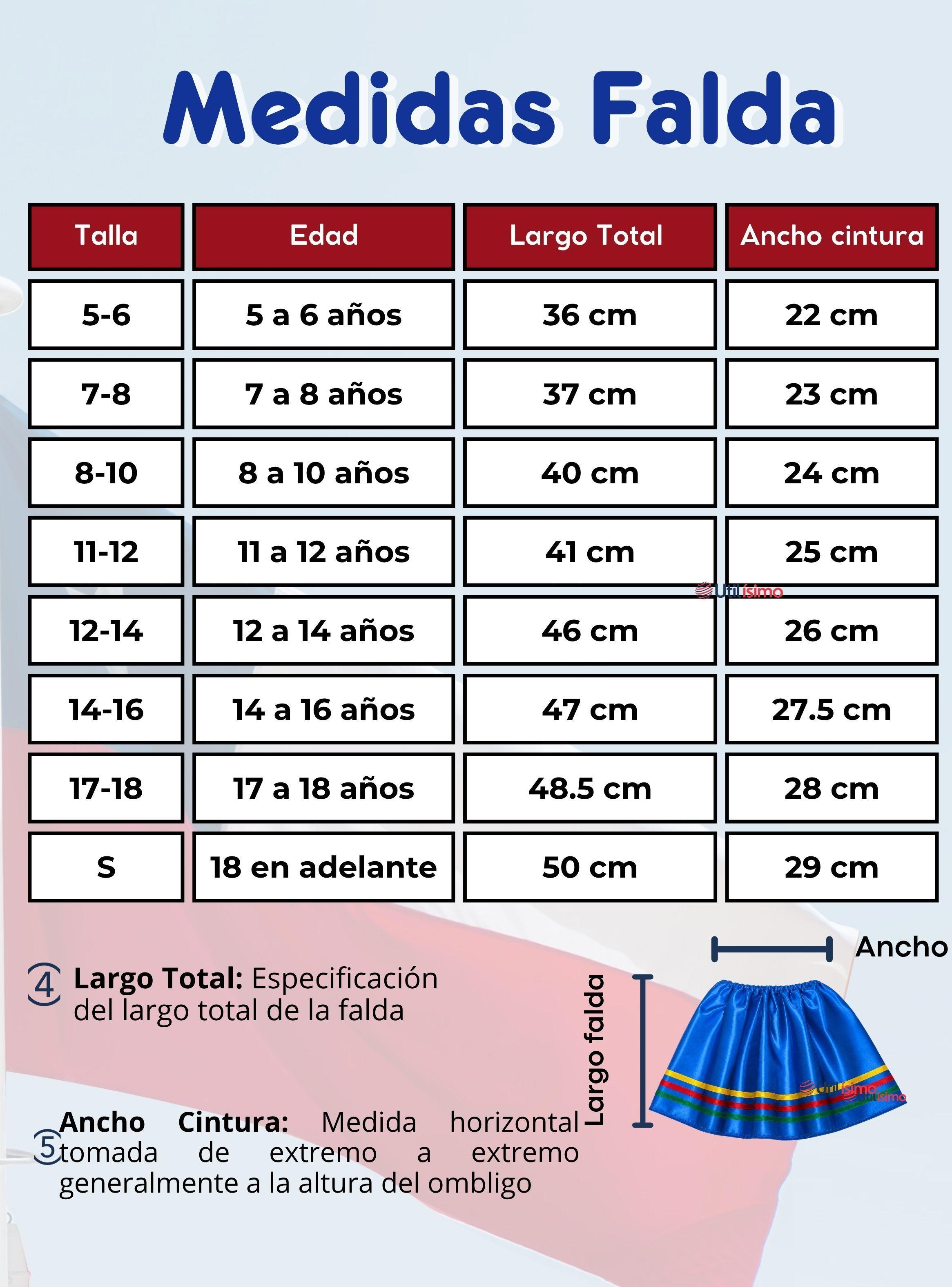 Pack 3 Trajes Nortinos Niña 3 piezas color Azul Baile Típico Fiestas Patrias-3