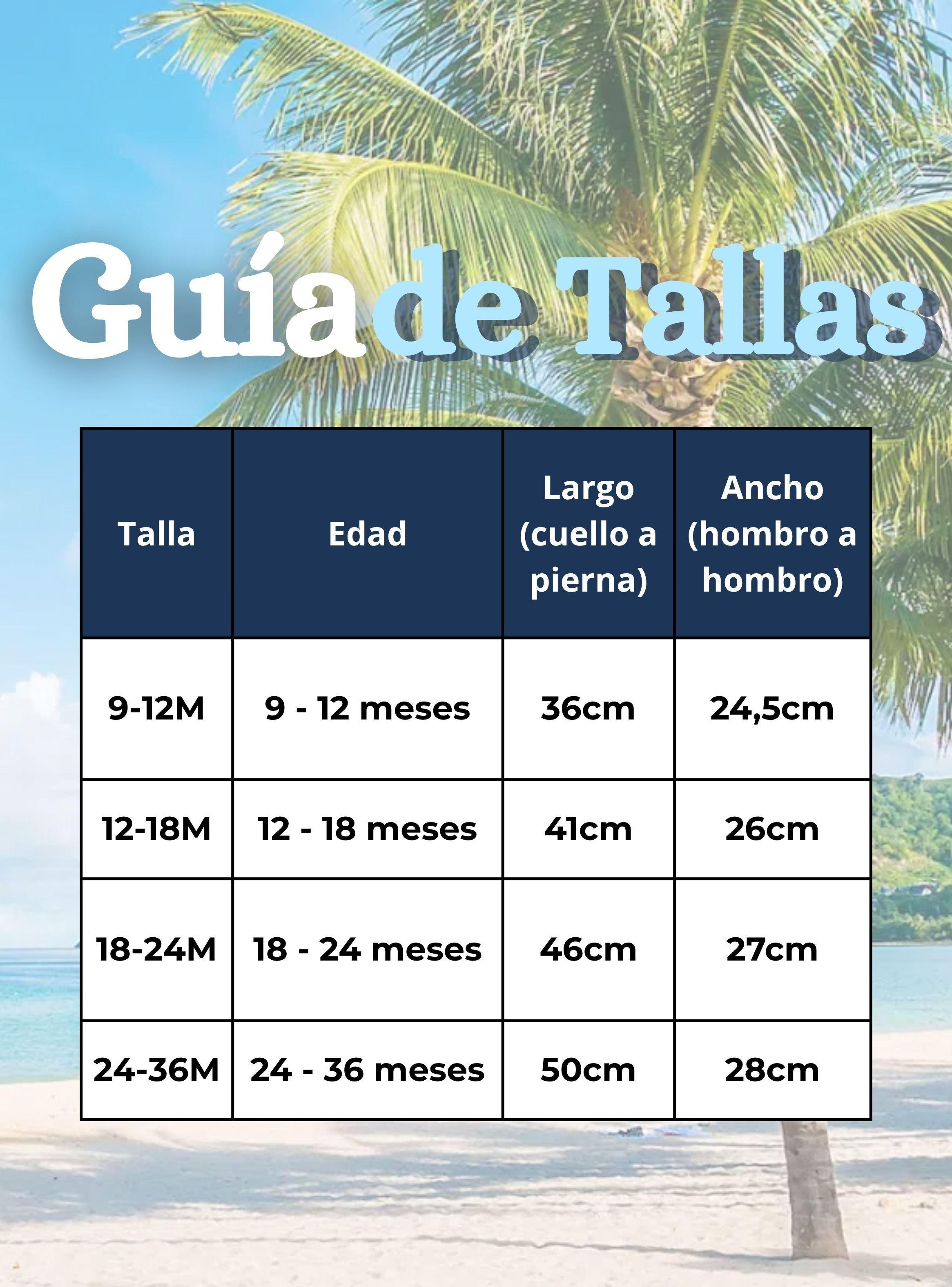 Traje de Baño Flotador Enterito Con Gorro para Niño 2 Piezas 9 a 36 Meses Blue Sea-3