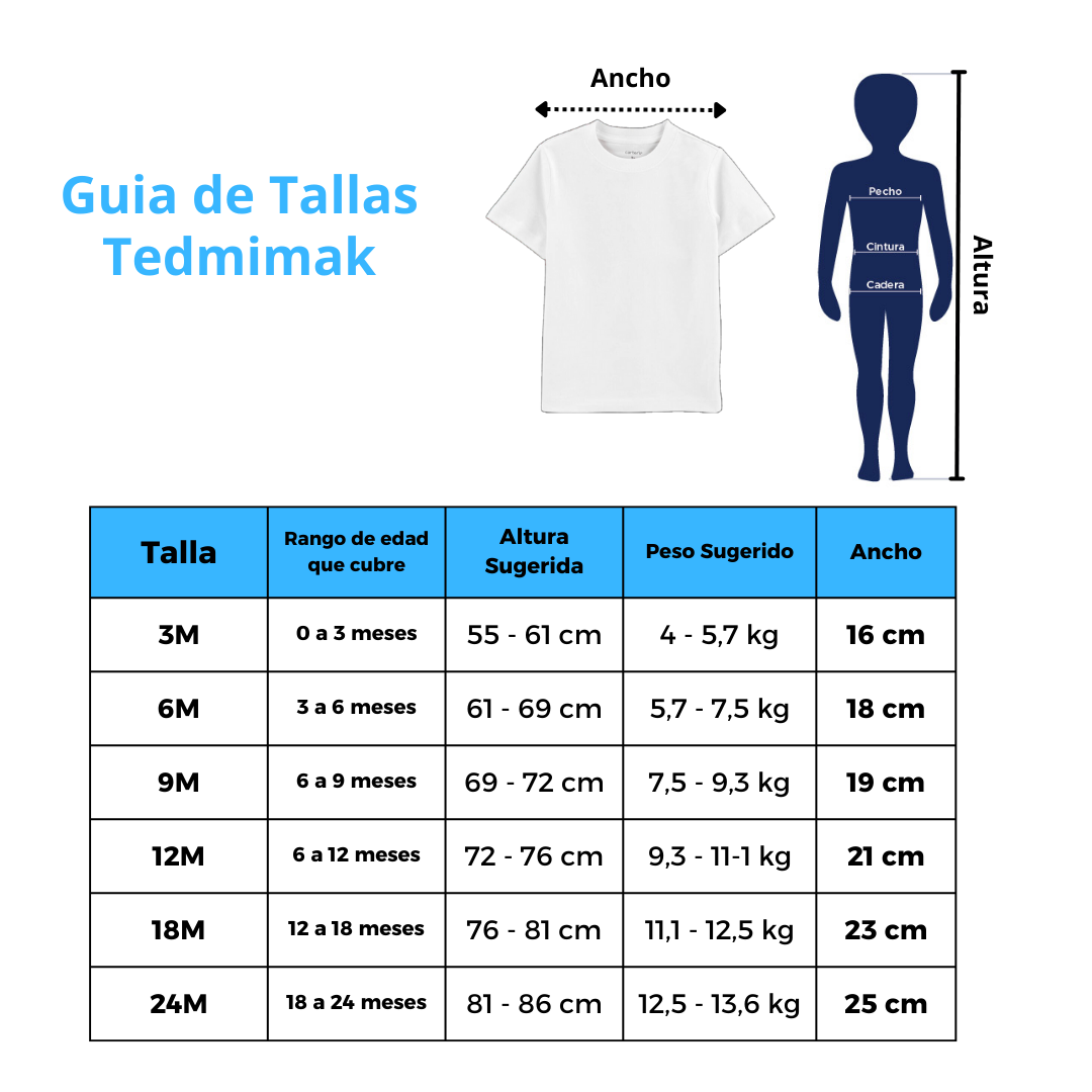Set 2 Piezas Jardinera Bebé Niño Tedmimak 100% Algodón Azul-3