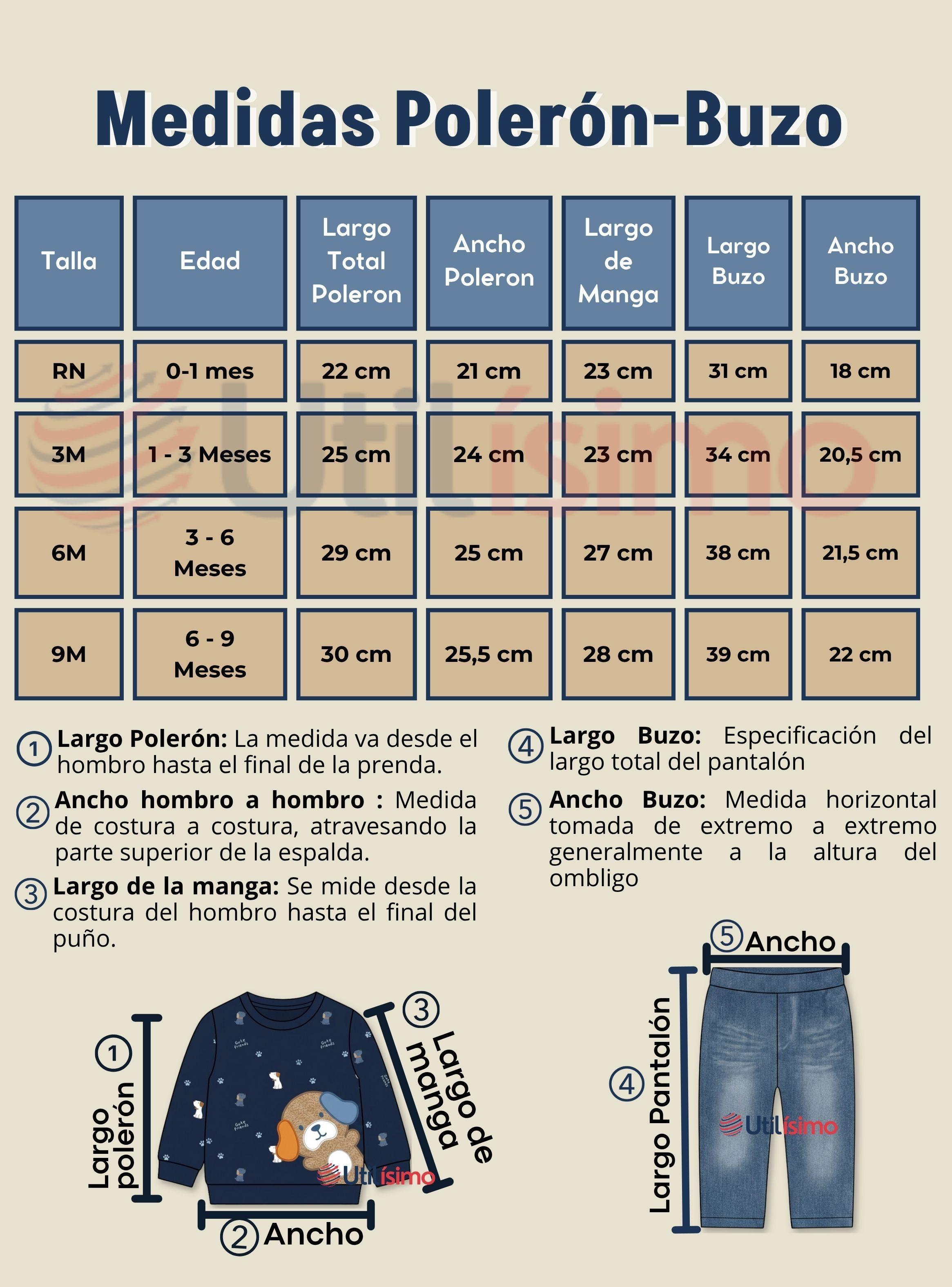 Conjunto 2 Piezas Buzo Pantalón Y Polerón Azul Bebé Niño-3