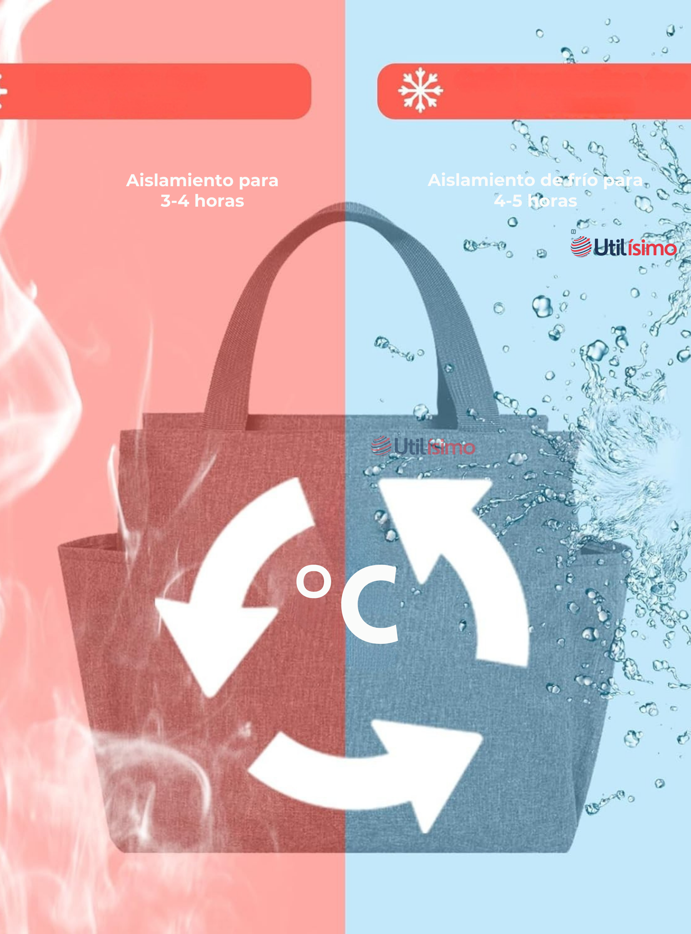 Lonchera Térmica Portátil Estampada Impermeable con Aislamiento Dark blue-5