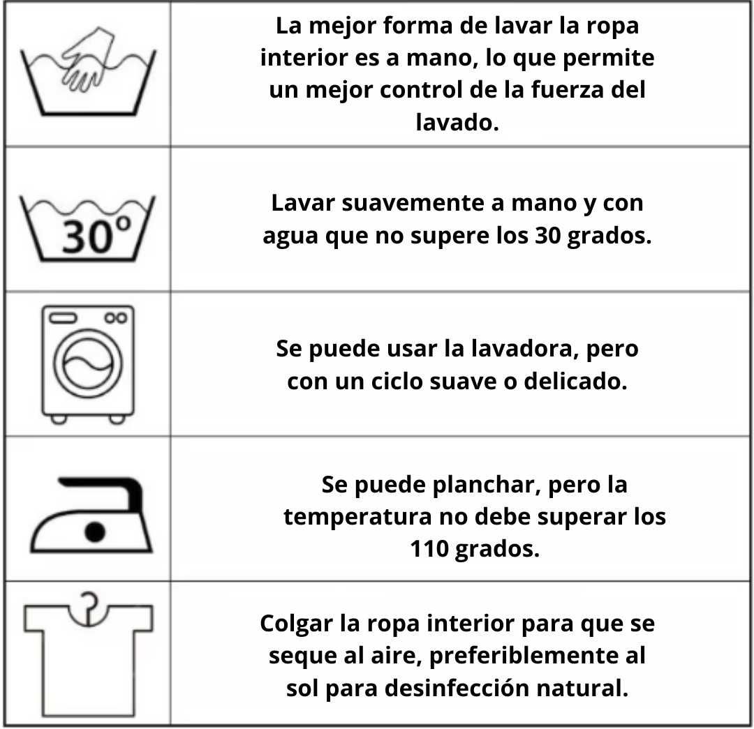 Calzón Menstrual Cintura Baja 4 Capas Antibacterial | Modelo 9816-3