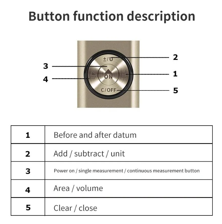 Medidor Distancia (telémetro) Láser 80 Mt-3