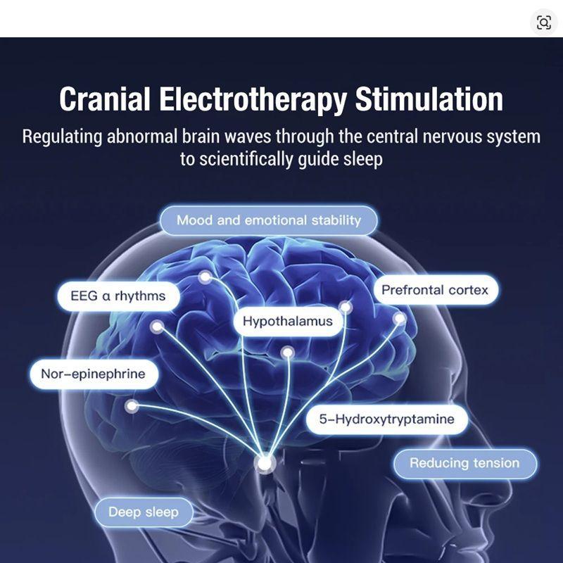 Dispositivo Ces Para Dormir Y Relajación 3 Modos Usb-6