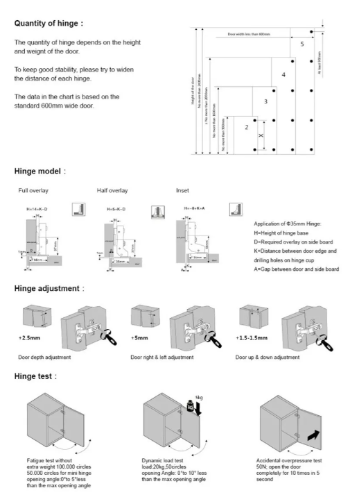 Set 10 Bisagras Rectas Para Cierre Suave De 35 Mm-6