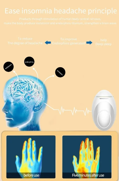 Máquina De Ayuda Para Dormir, Inductor De Sueño. Recargable, Blanco-3