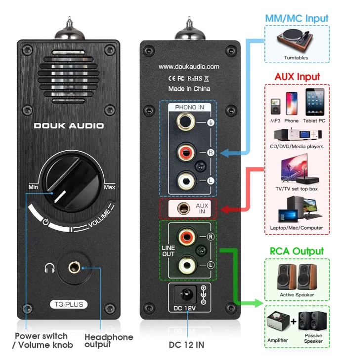 Preamplificador De Audio Para Tornamesa Phone Mm/mc-4