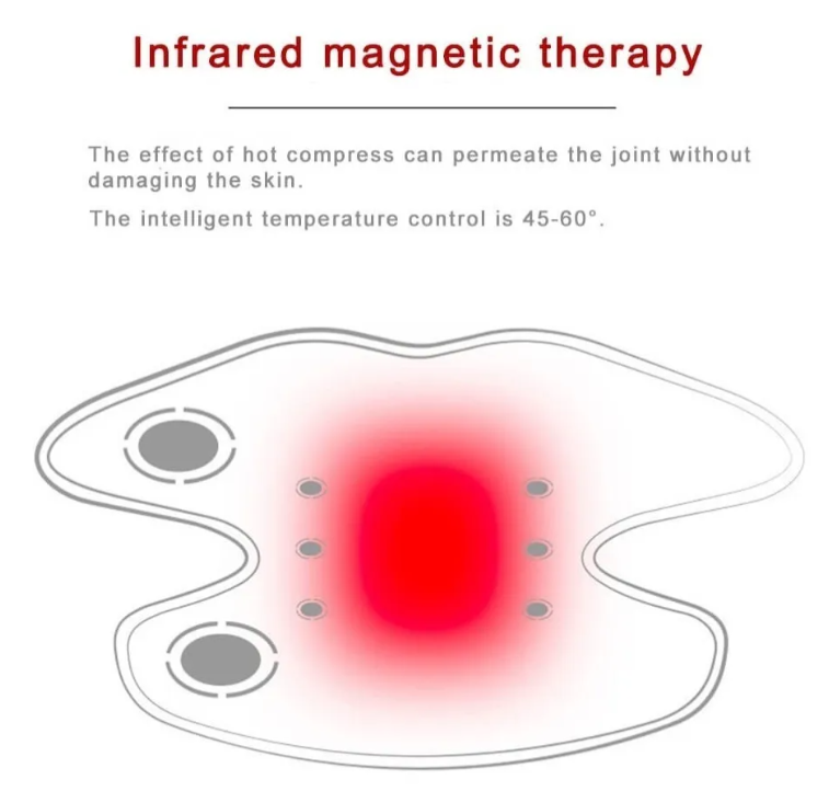 Masajeador Electrico Rodilla/codo Calor Vibraciòn Infrarojo-2