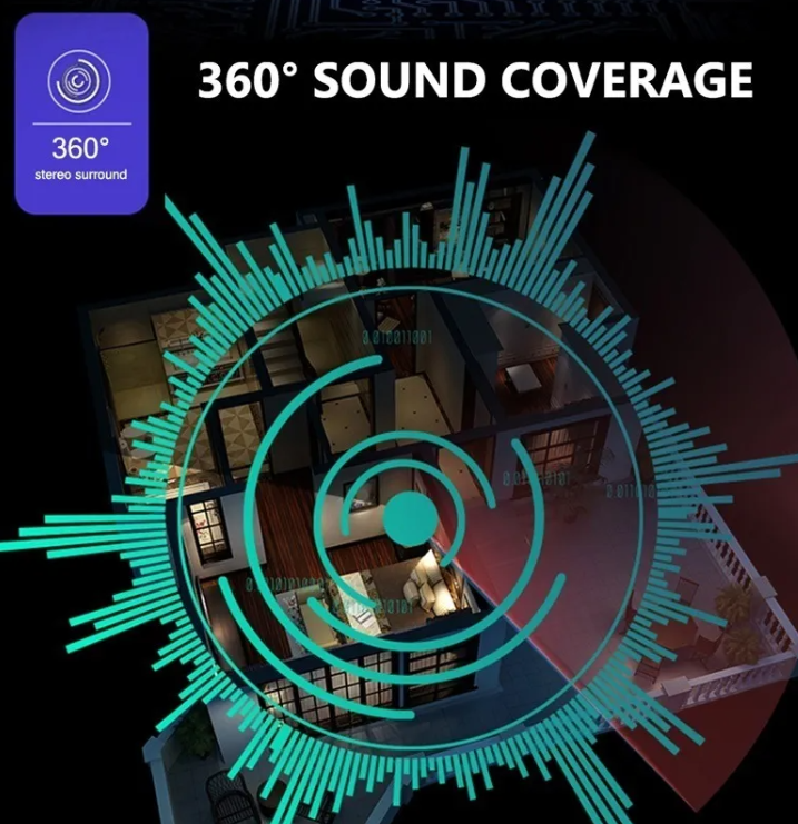 Repelente Electrónico Ratones Ratas Mosquitos, Etc 220v .-6