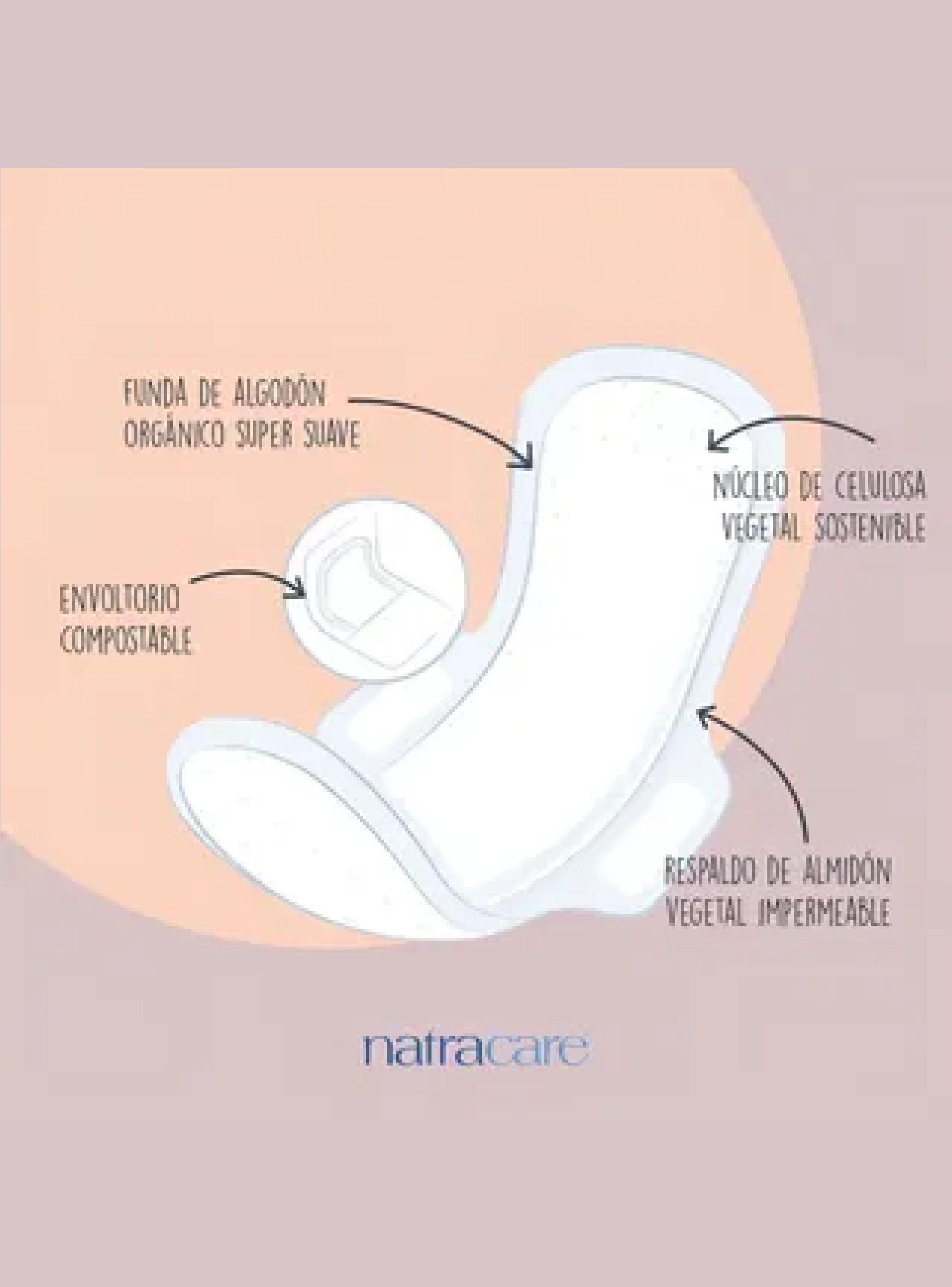 Natracare Toalla Higiénica Ultra Long 10 Uds Orgánicas y Sin Químicos-3