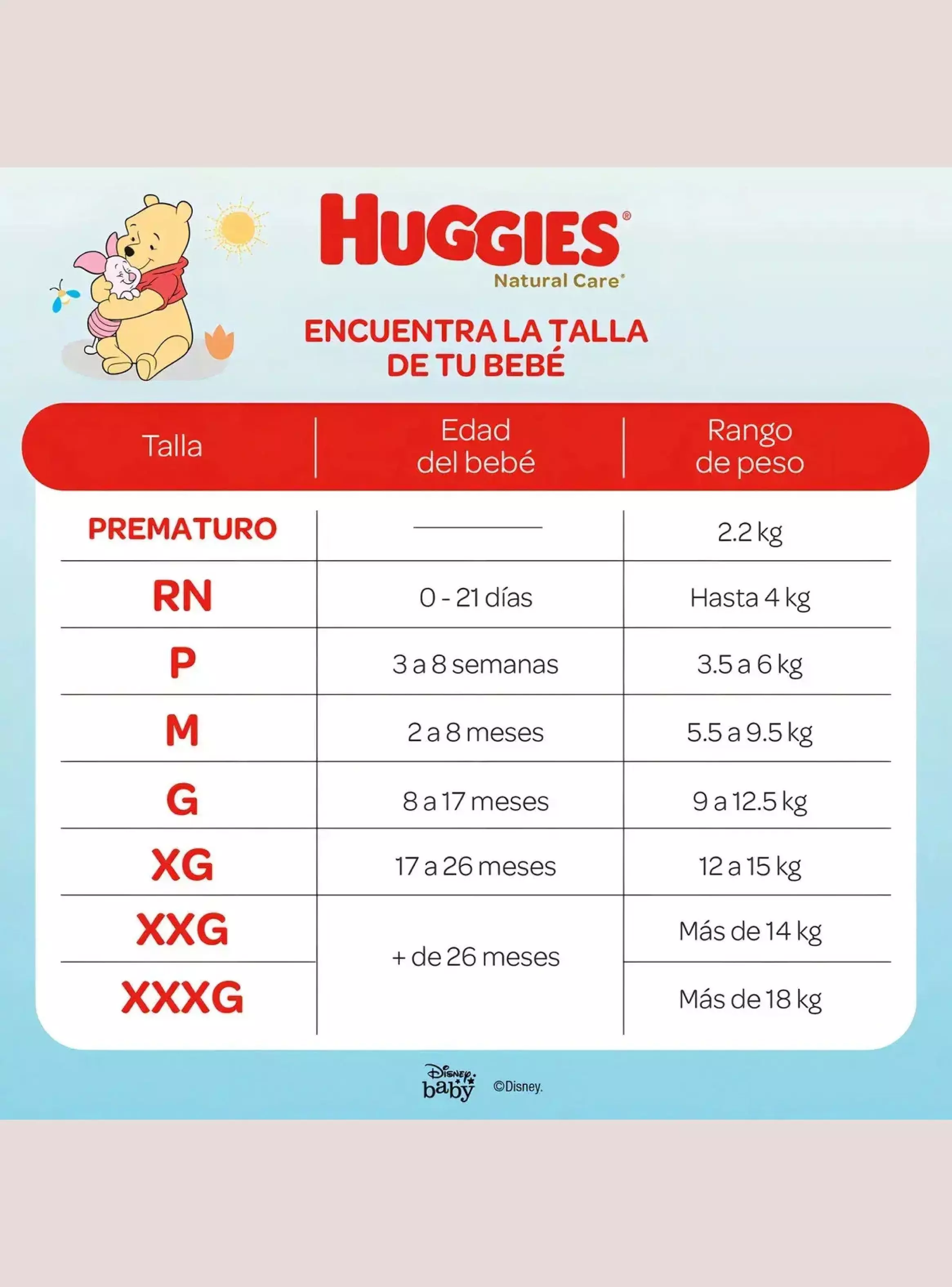 Pañales Huggies Natural Care Talla G 66 Uds-2