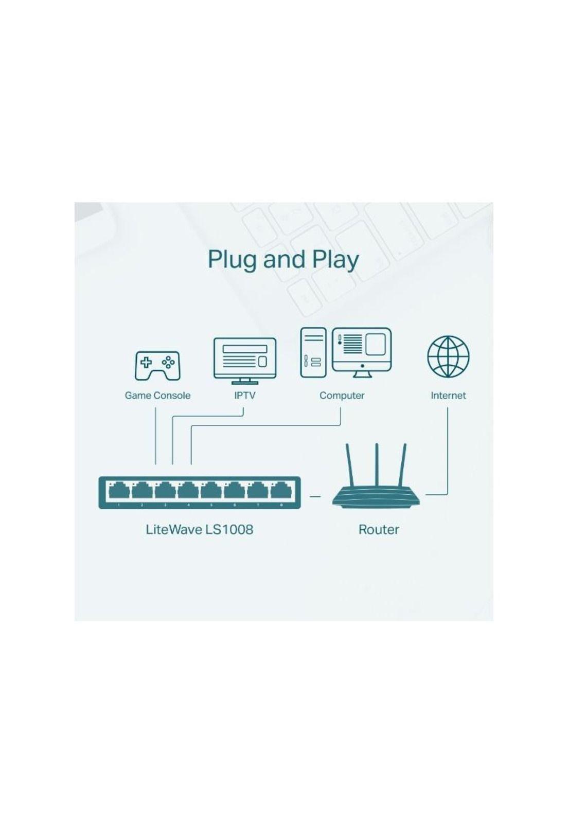 Switch 8 Puertos 10/100mbps Carcasa Plastica-2