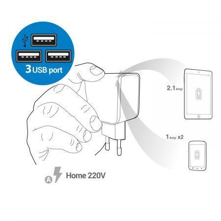 Cargador Hogar 220V 3 USB Mlab 7772-3