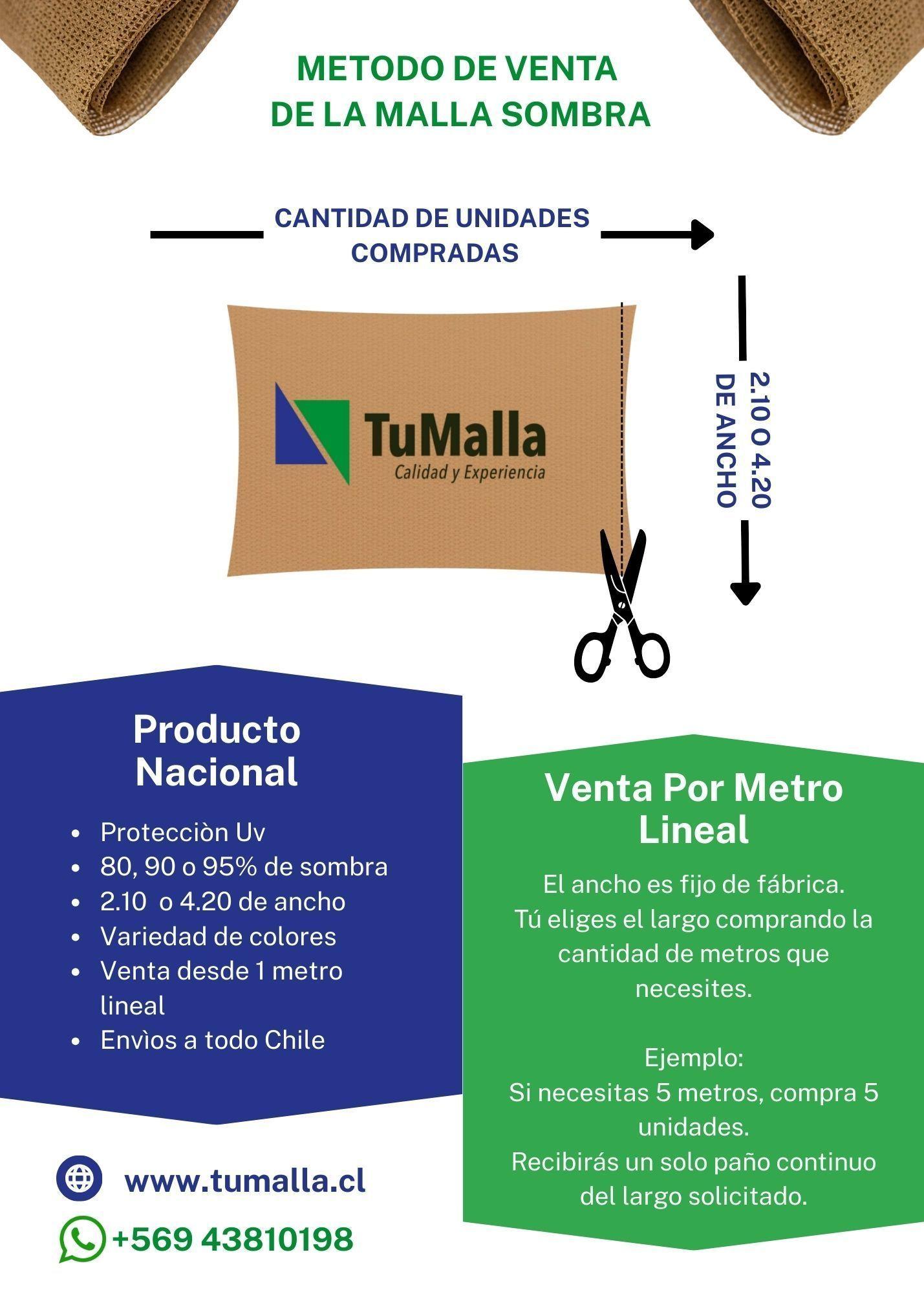 Malla Raschel 80% Sombra Verde Negro – Ancho 2,10 m (Venta por metro)-3