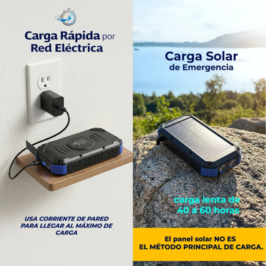 Pack Cargador Power Bank 30 000mah Panel Solar 10w-6