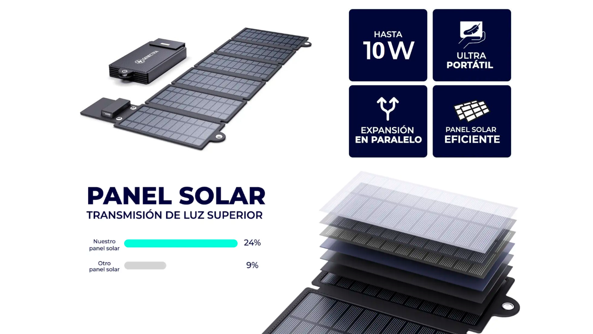 Cargador Solar Genectra Sunpack Portail Usb 10w Plegable-5