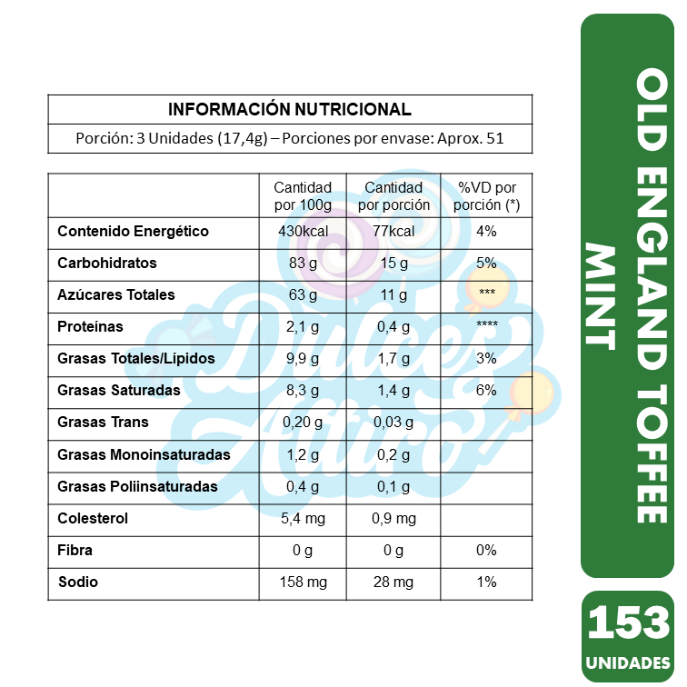 Old Enlgand Toffee Mint De Ambrosoli - 1 Kg (Bolsa Con 153U)-2