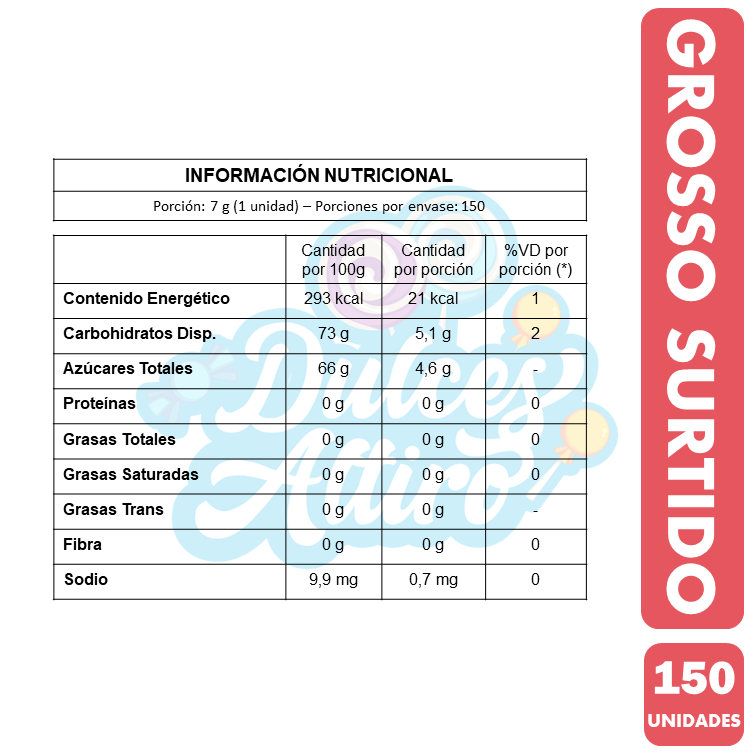 Chicle Grosso Sabores Surtidos de Arcor (Caja Con 150 Un)-2