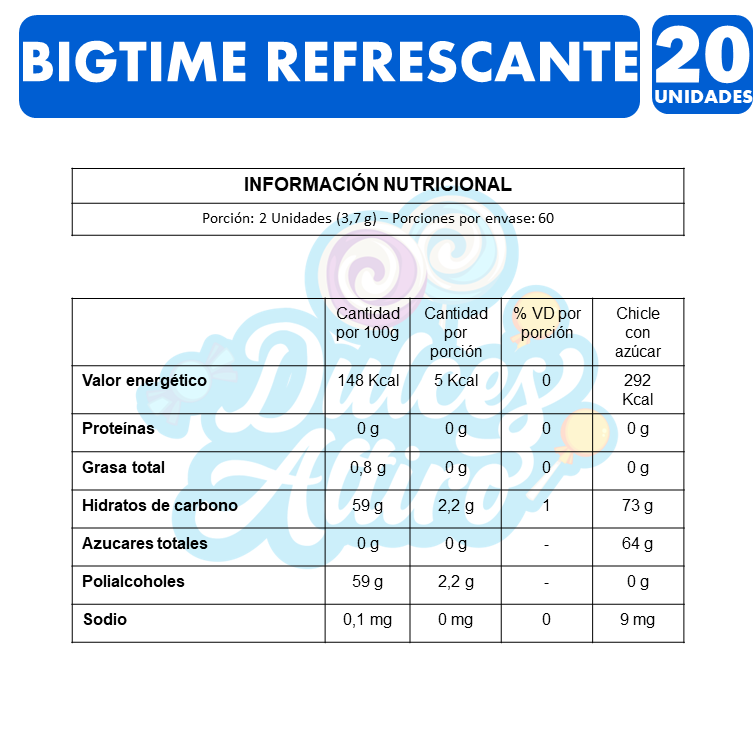 Bigtime Celeste - Chicle Refrescante (Caja Con 20 Unidades)-2