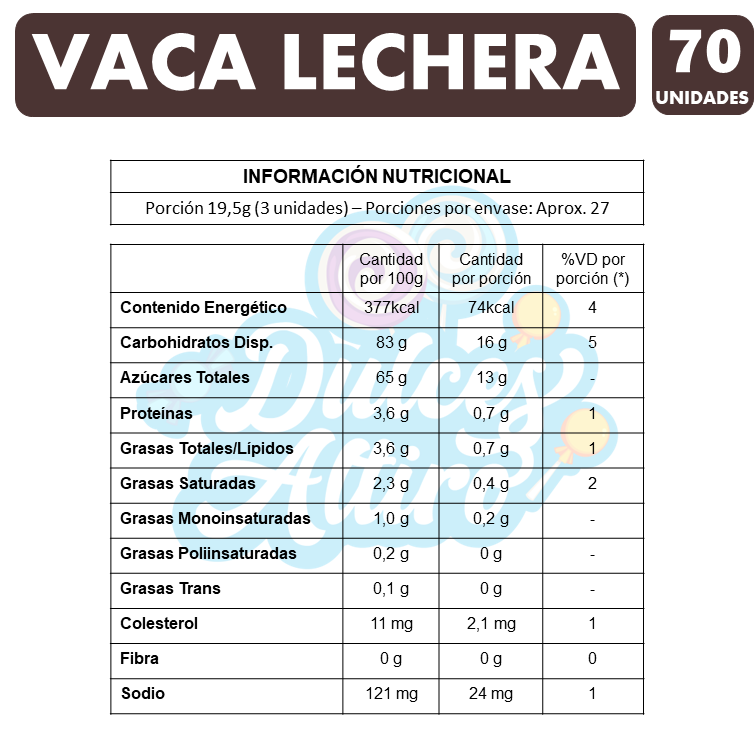 Vaca Lechera - Calugas De Arcor Sin Glúten (Caja Con 70 Un)-2