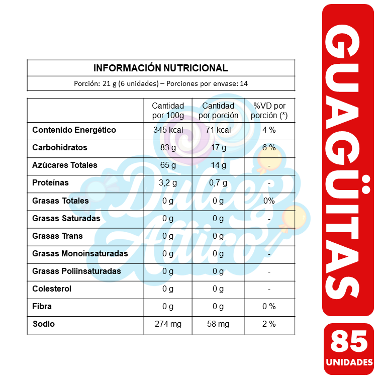 Guagüitas Ambrosoli - Guaguitas (Bolsa Con 85 Unidades)-2