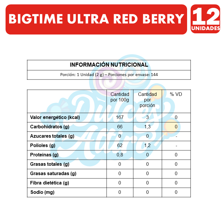 Bigtime Rojo - Ultra Red Berry - Caja Pro (Caja Con 12 Uni)-2
