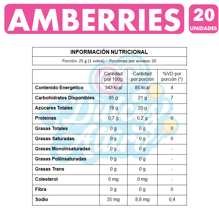 Amberries - Gomitas De Ambrosoli (Caja Con 20 Unidades)-2