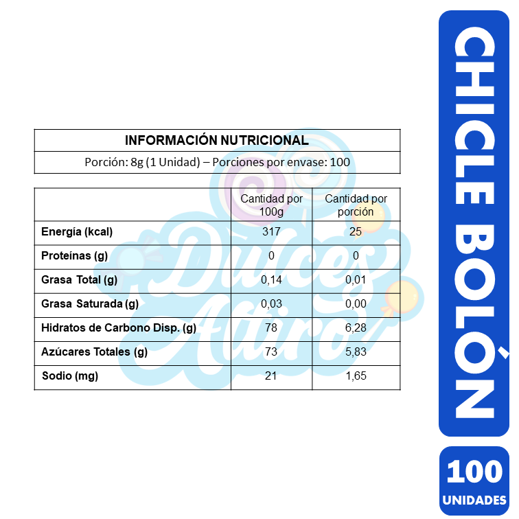 Chicle Redondos De Colores - Chicle Bolón (Fraso Con 100Uni)-2