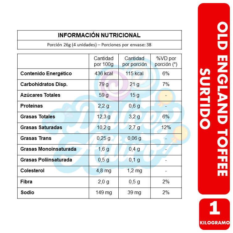 Old England Toffee Surtido - Ambrosoli (Bolsa Con 1 Kg)-2