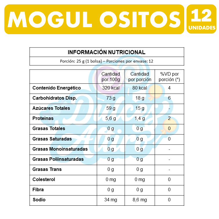 Gomitas En Forma De Ositos - Marca Mogul (Caja Con 12 Uni)-2