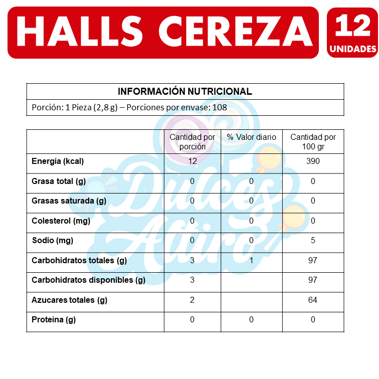 Halls Rojo Sabor Mentol Cereza Lyptus (Caja Con 12 Uni)-2