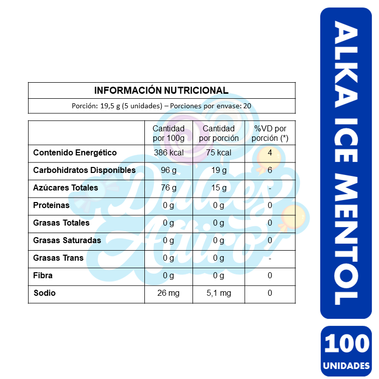 Caramelo Alka Ice Mentol (bolsa Con 100 Unidades)-2