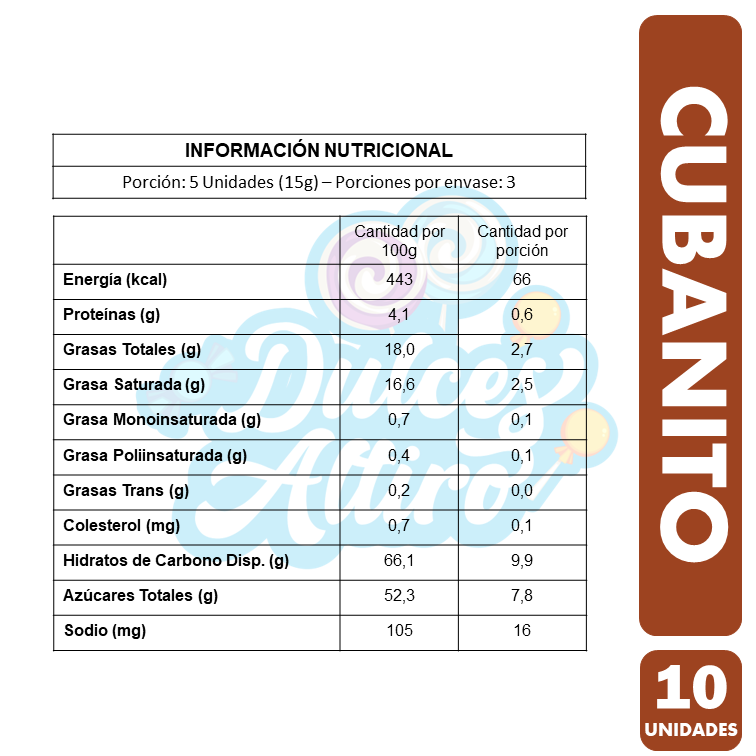 Marshmallows Cubanitos, Para Colación - Pack De 10 Unidades.-2