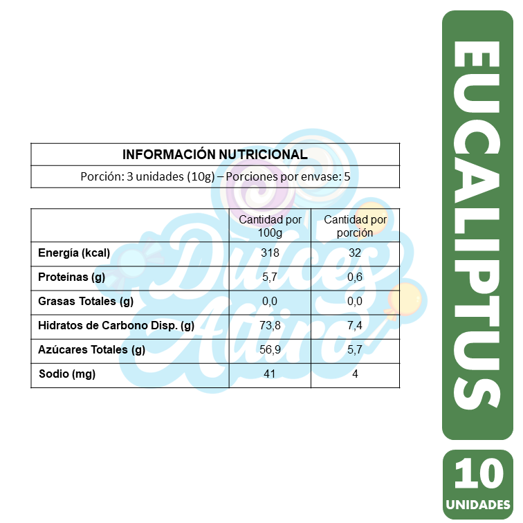 Gomitas Sabor Eucaliptus Menthol Serrano (Pack Con 10 Uni)-2