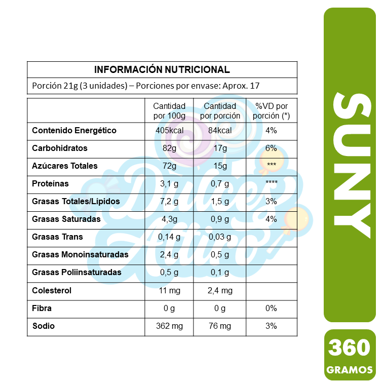 Sunny - Caluga Clásica De Ambrosoli (Bolsa Con 50 Unidades)-2