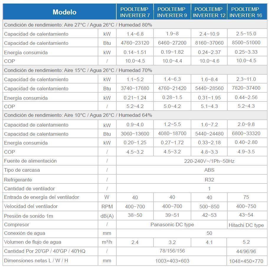 Bomba Temperado Piscina Pooltemp 7 - 20m3 Inverter-5