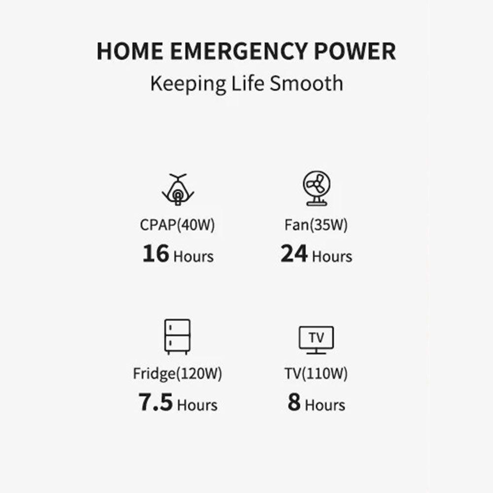 Estación de Energía Portátil E1000LFP de 1024Wh-9