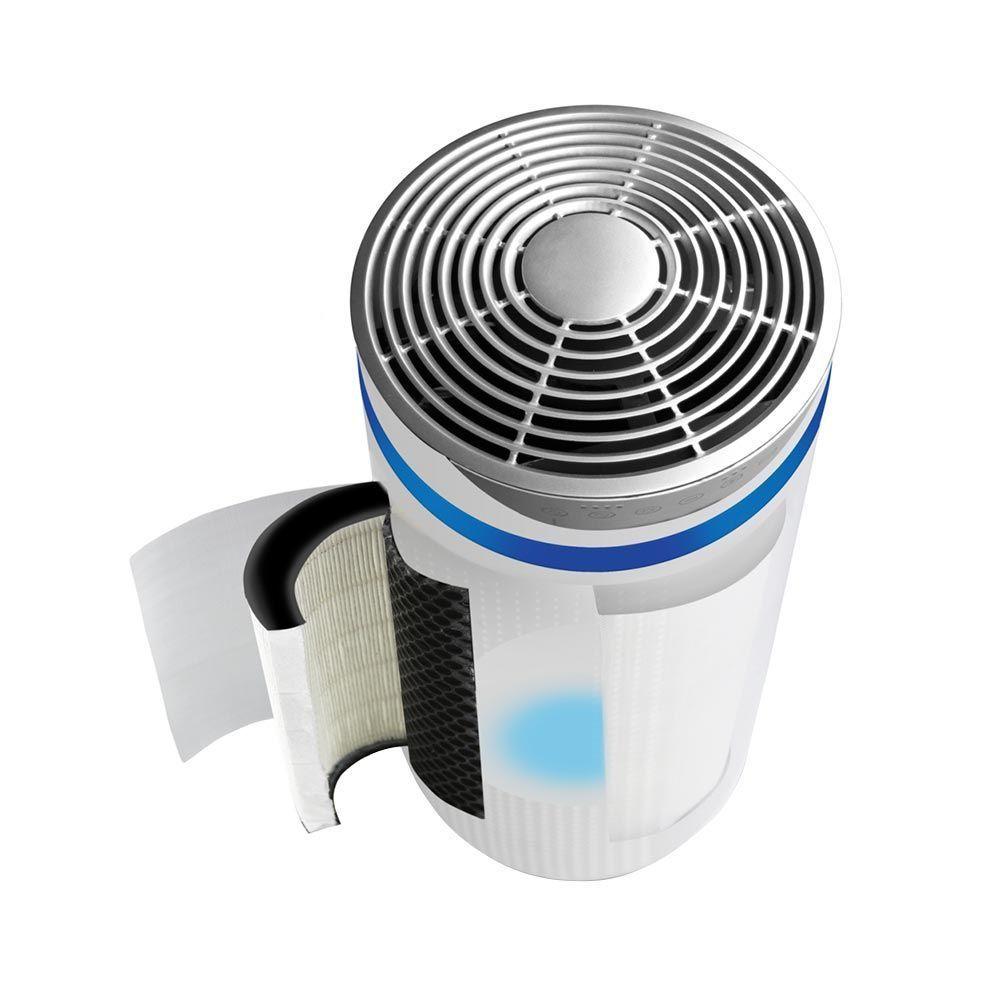 Purificador de Aire Total Clear Tower-2