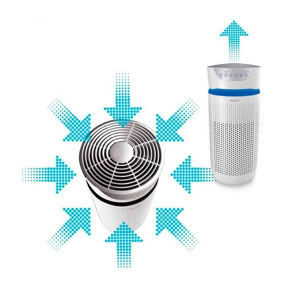 Purificador de Aire Total Clear Tower-3