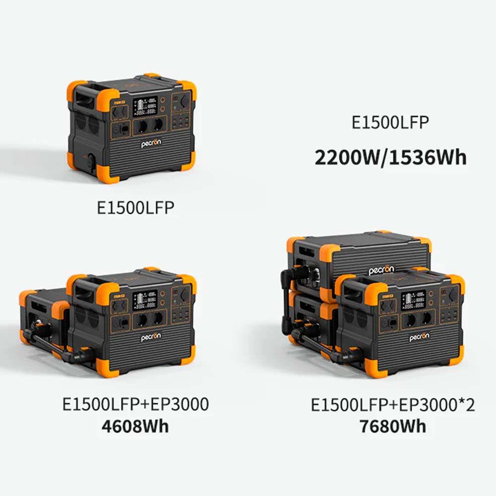 Estación de Energía Portátil E1500LFP de 1536Wh-2