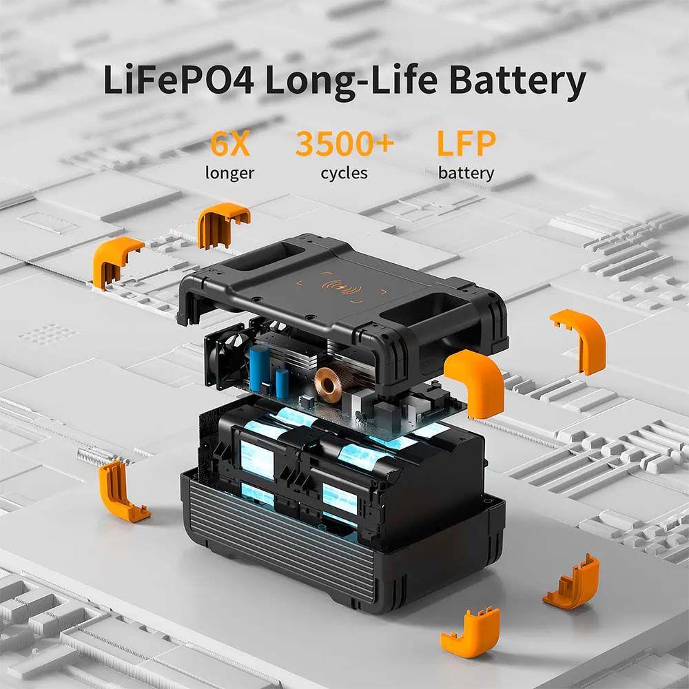Estación de Energía Portátil E1500LFP de 1536Wh-3